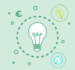Ecologie Mano Médical